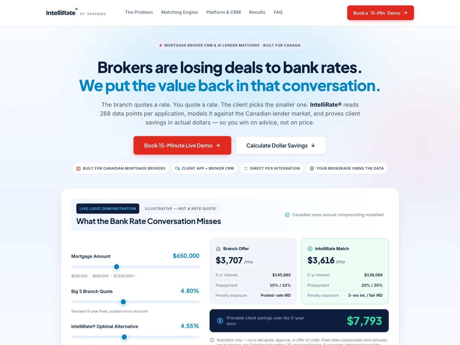 IntelliRate mortgage broker CRM home page